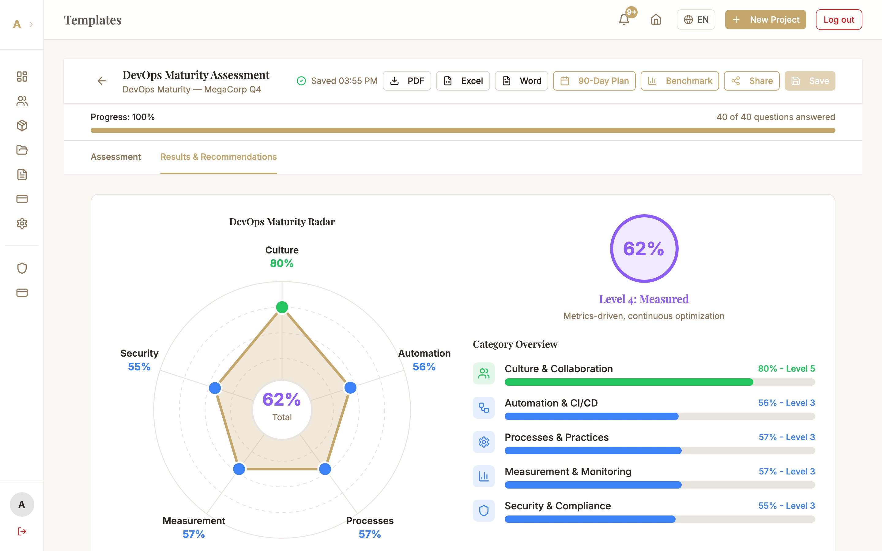 Results & Implementation