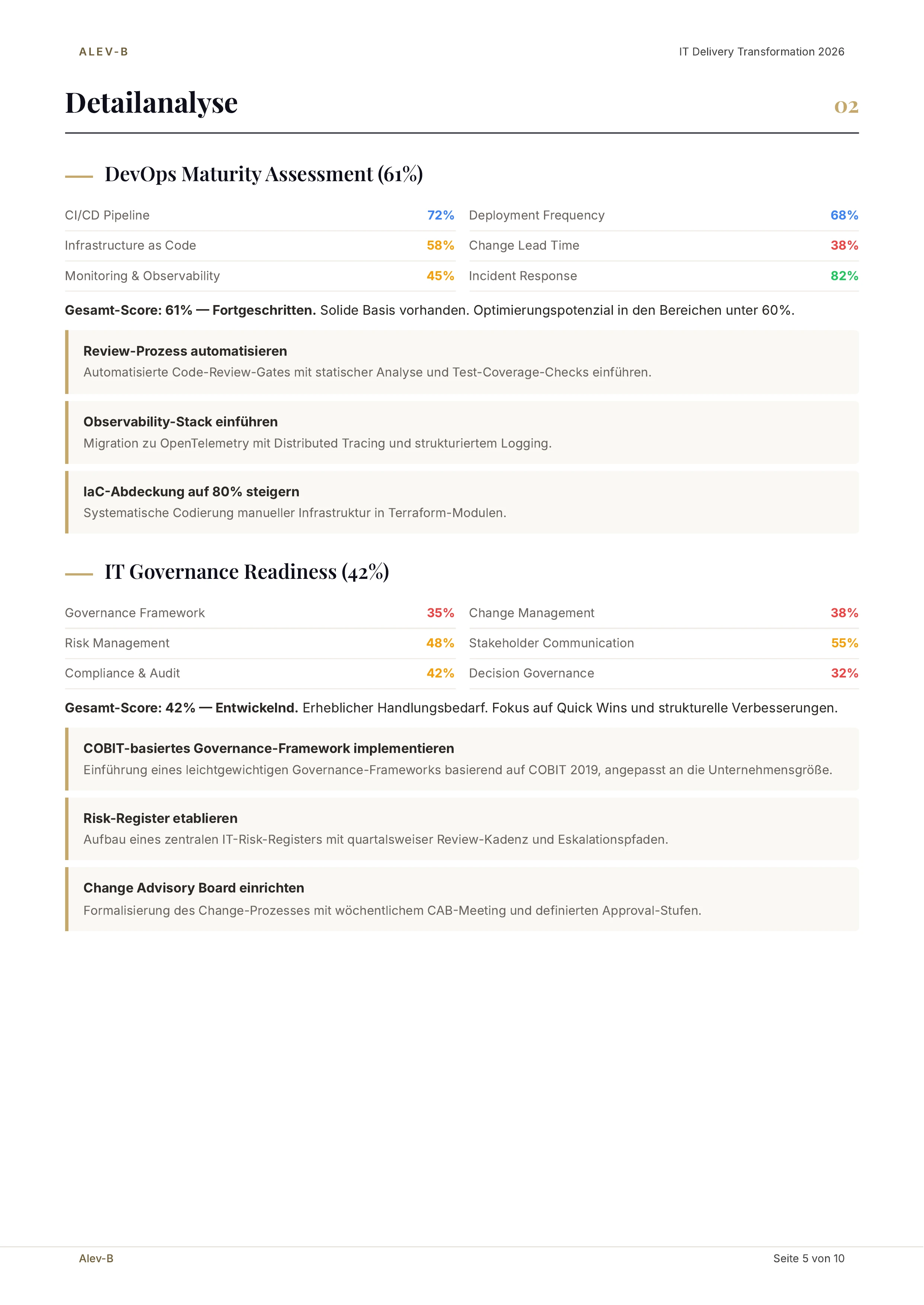 Sample Report – Seite 6 von 10