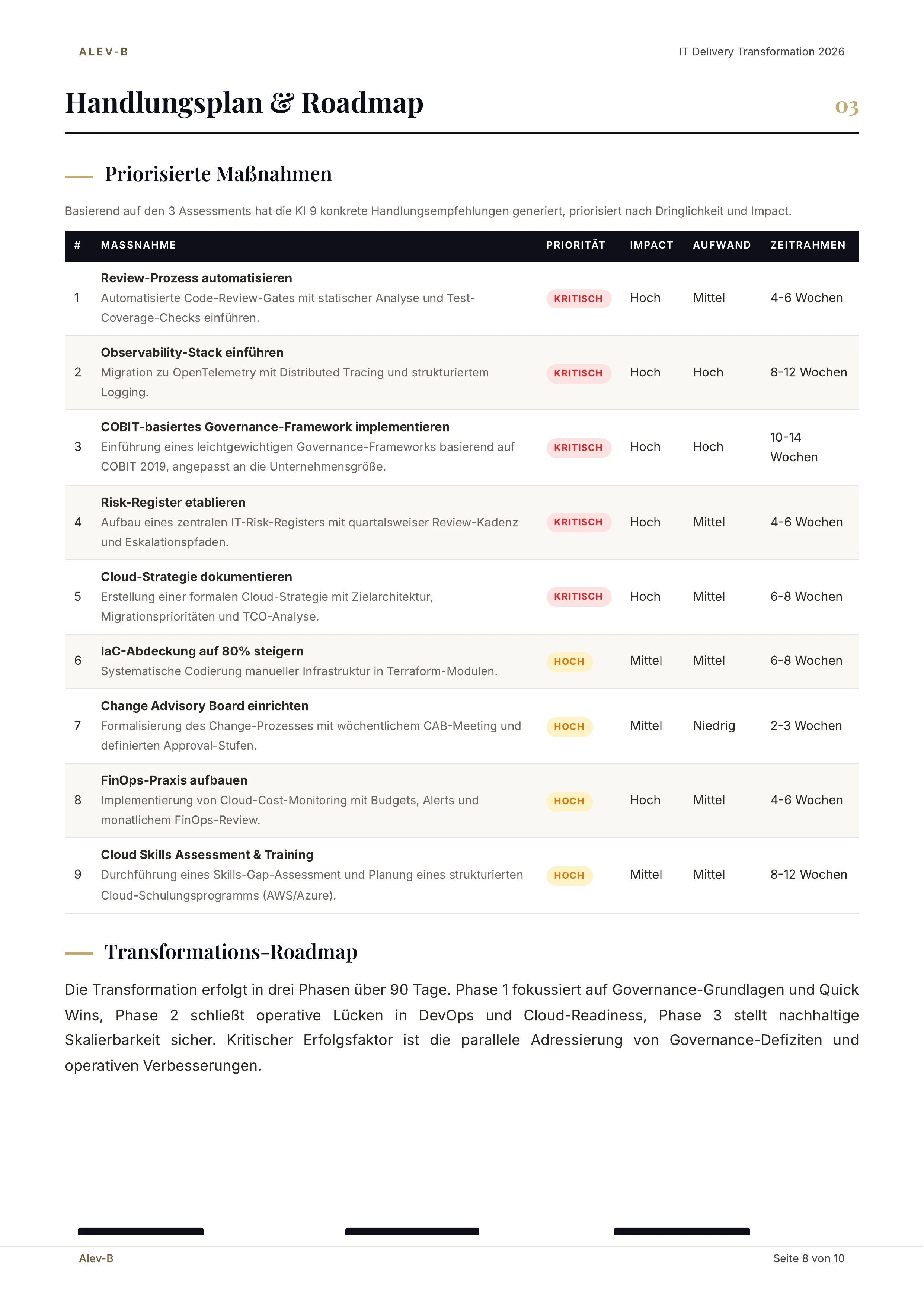 Sample Report – Seite 9 von 10